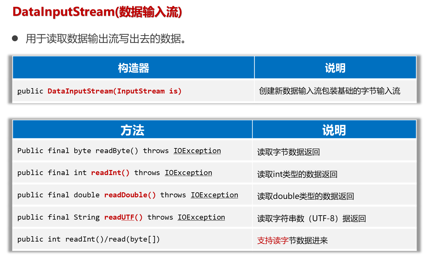 image-20230925210309442