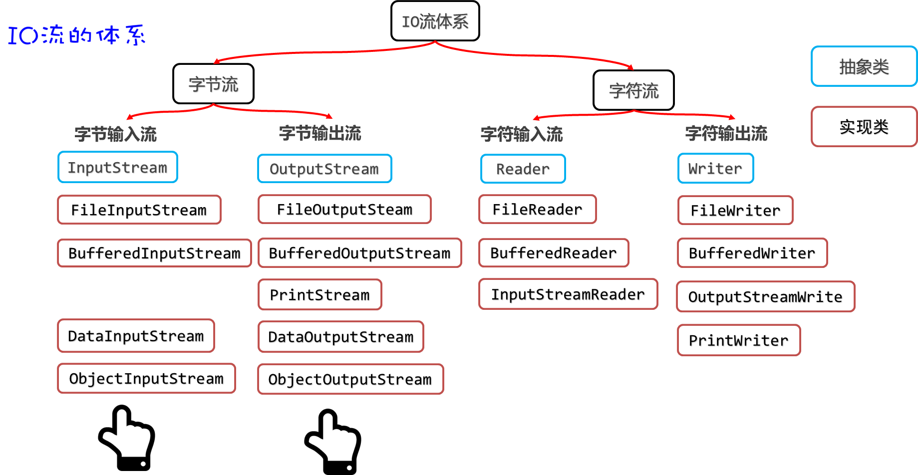 image-20230925210315793