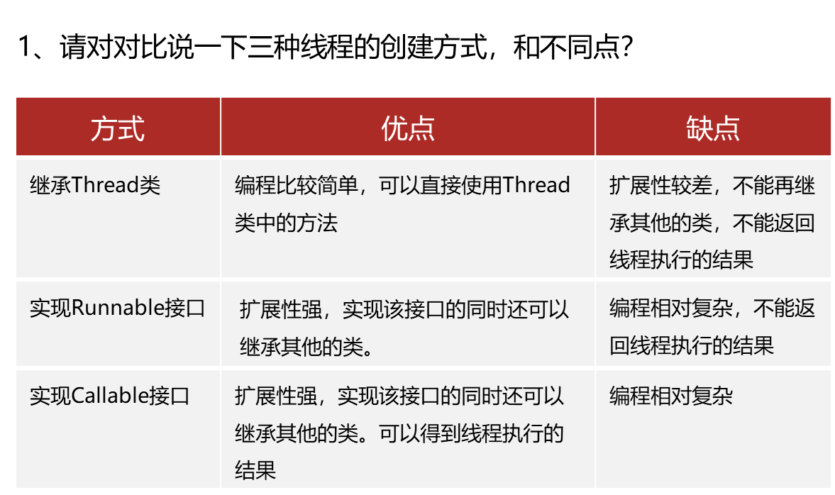 image-20231002111740254