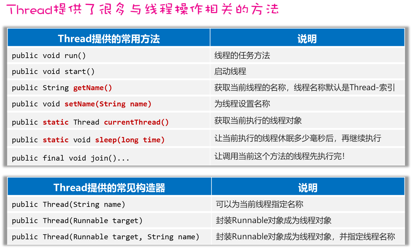 image-20231002111748382