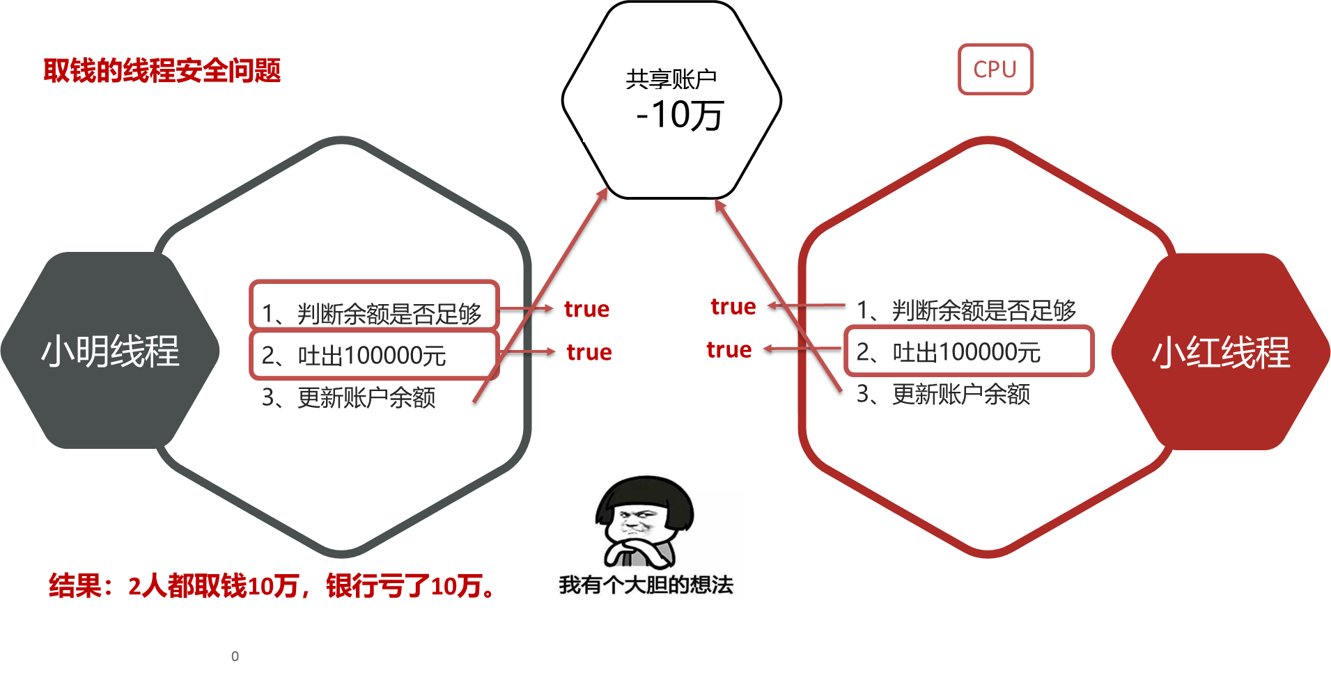 image-20231002111834327