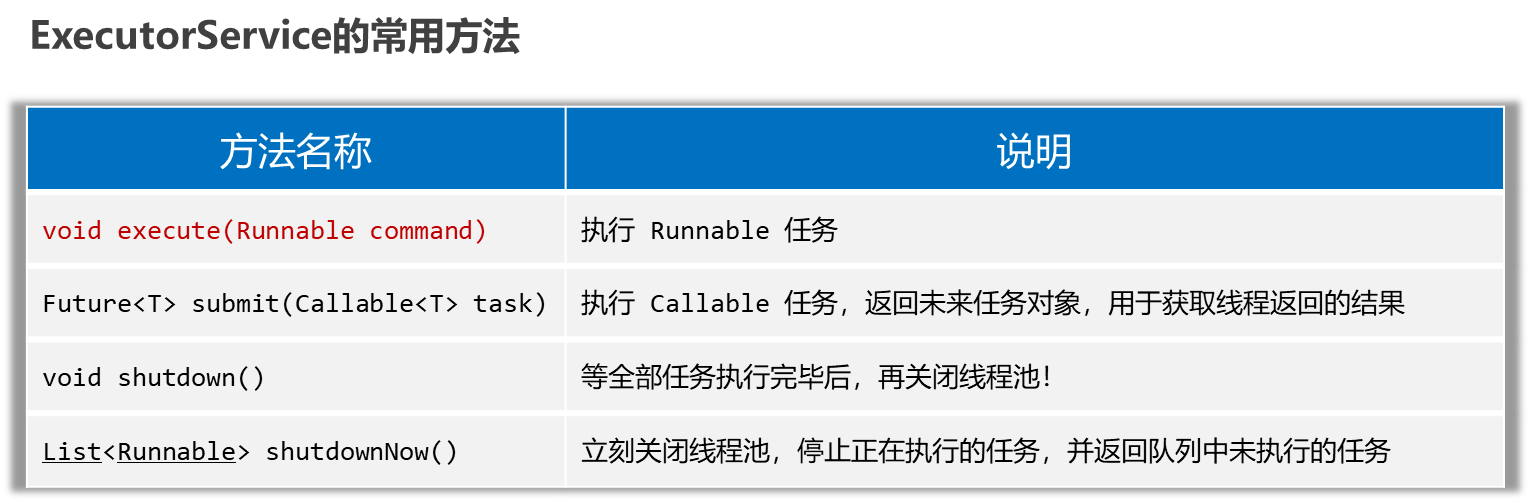 image-20231002112303970