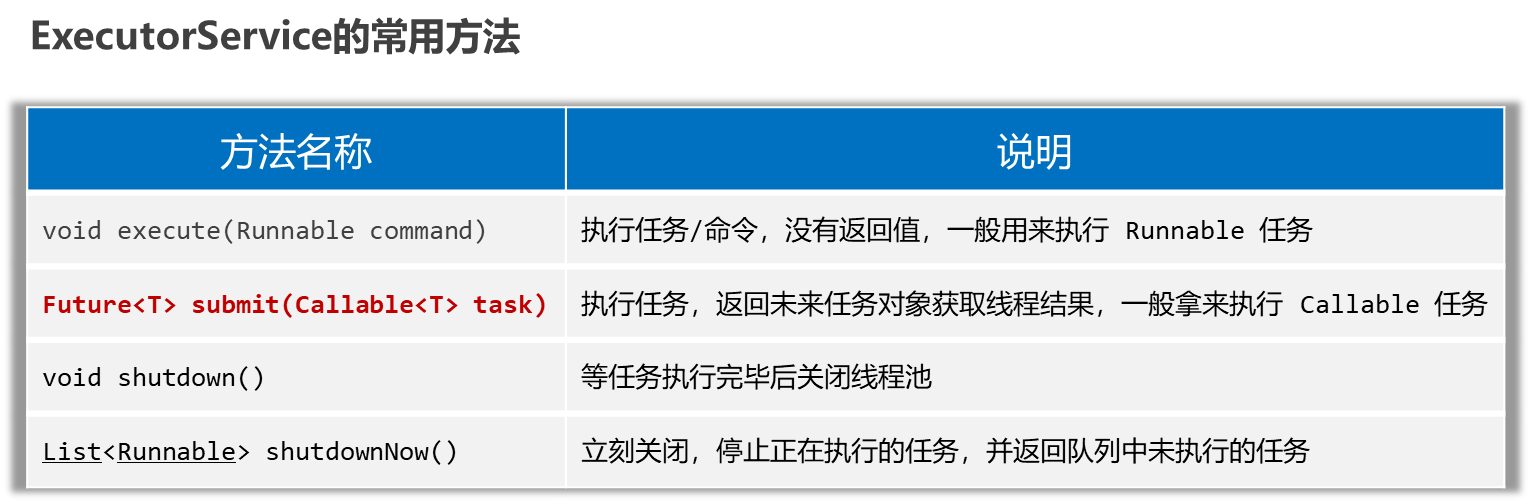 image-20231002112422482