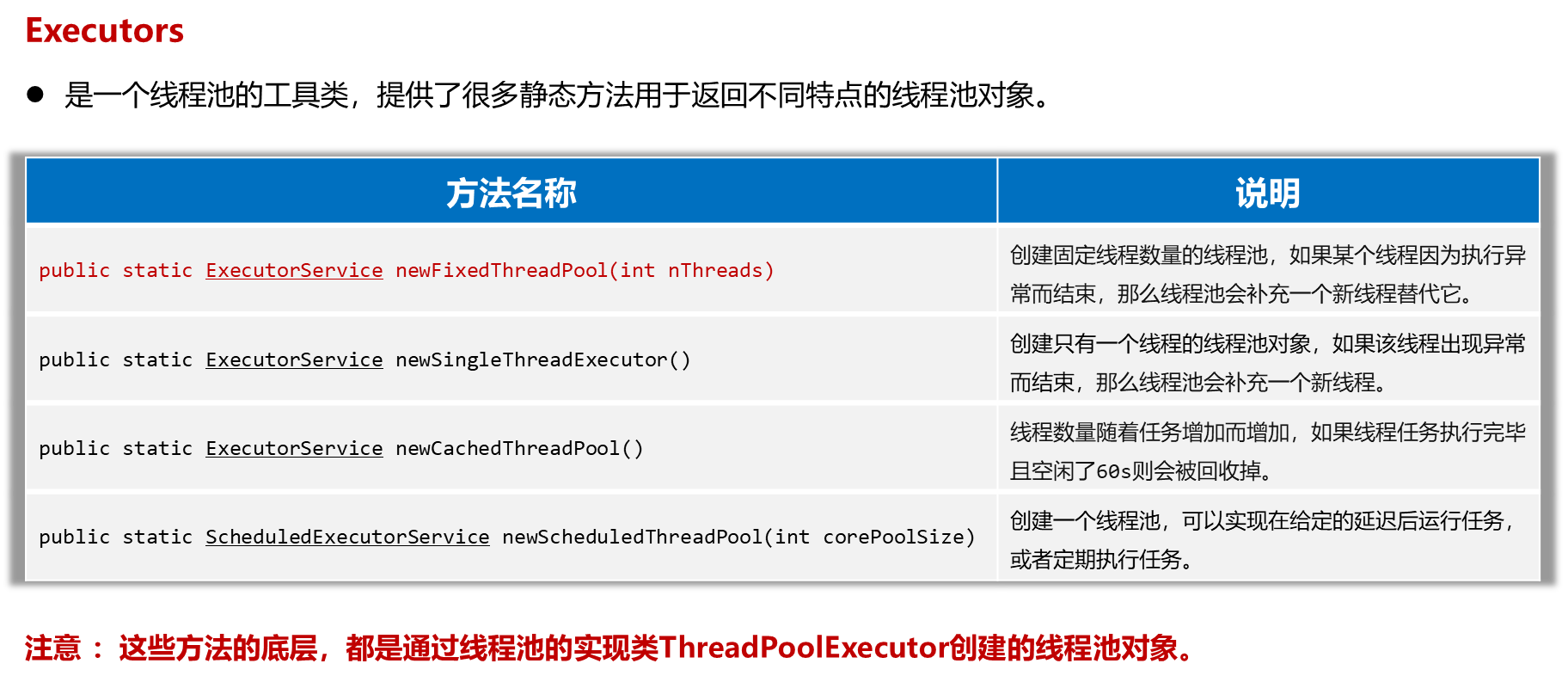 image-20231002112433649