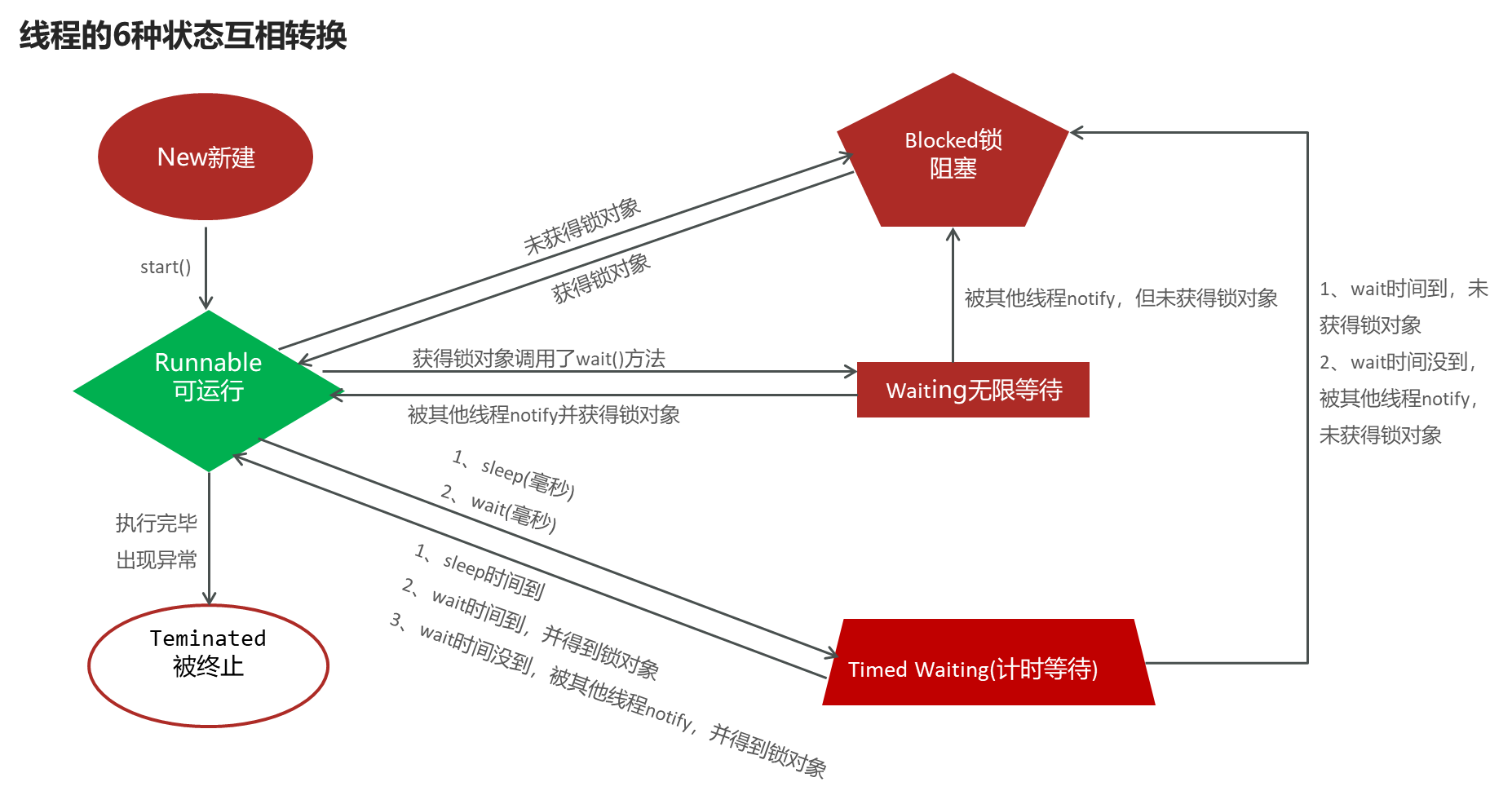 image-20231002112520788