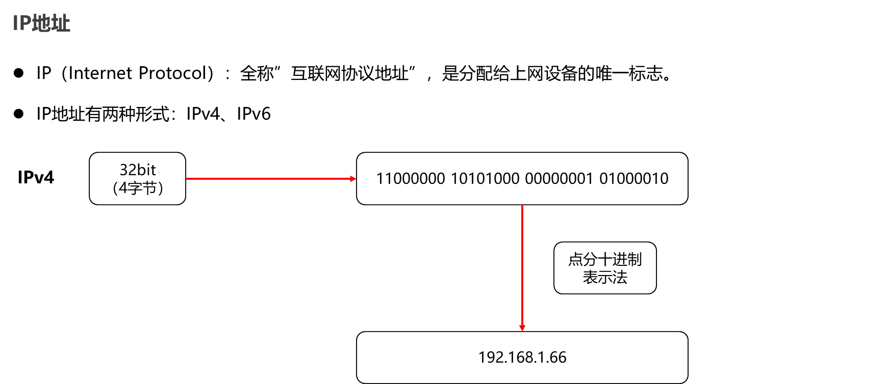 image-20231002202557369