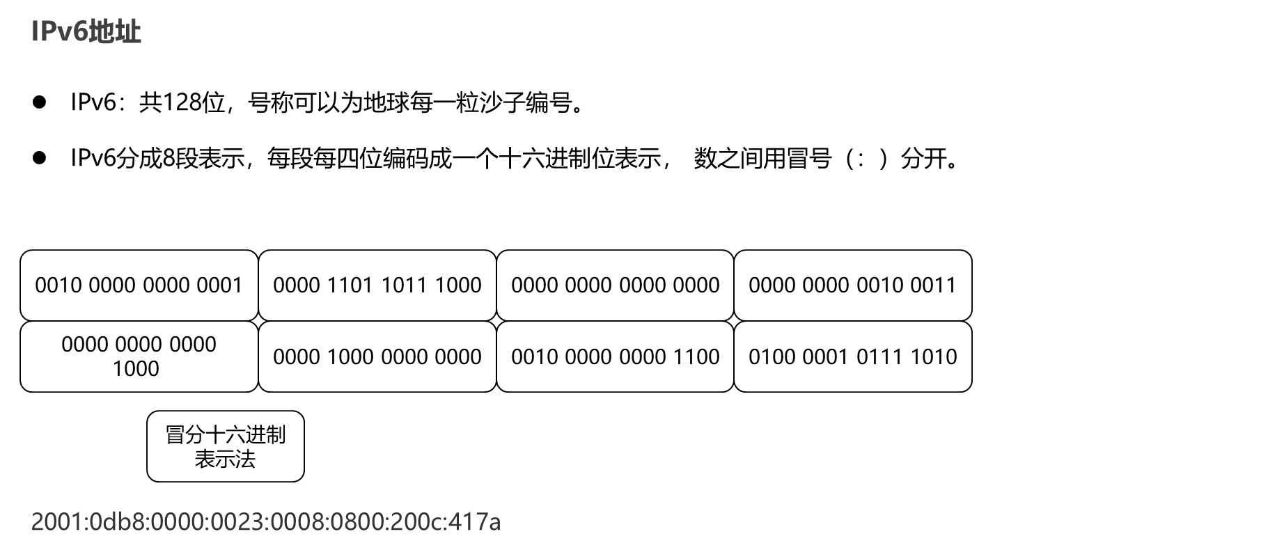 image-20231002202600844