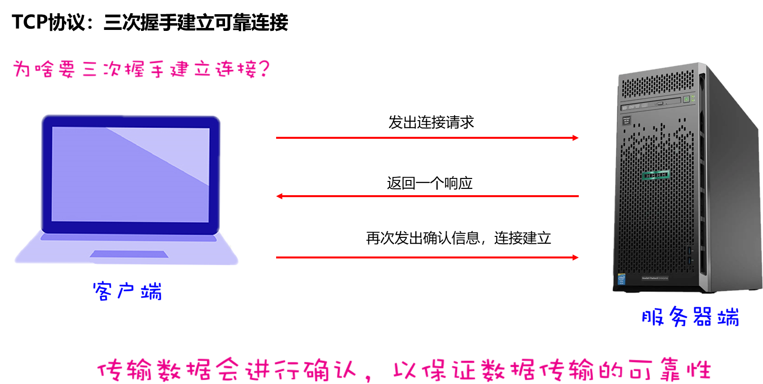 image-20231002202816422