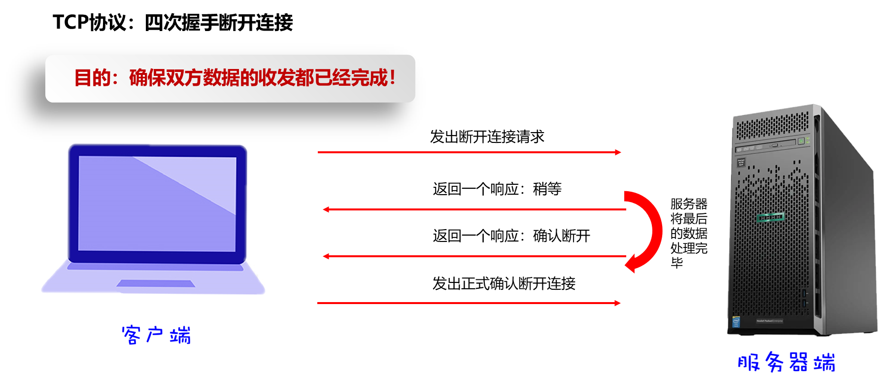 image-20231002202822067