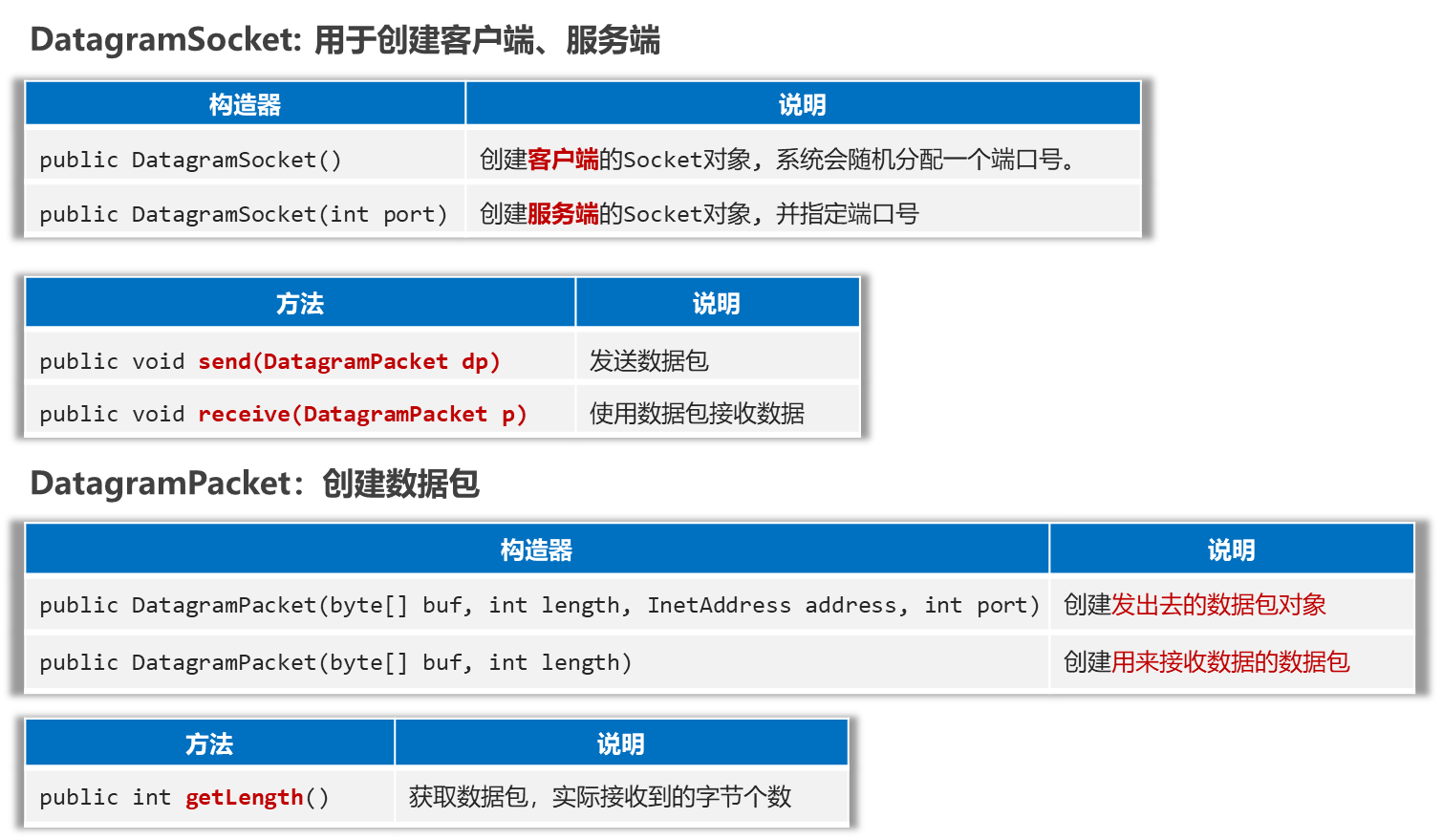 image-20231002202849006