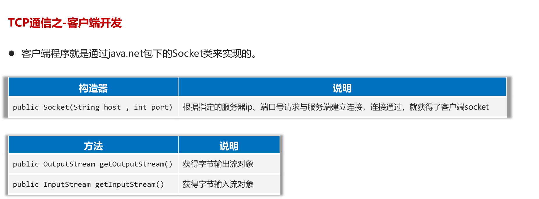 image-20231002202938084