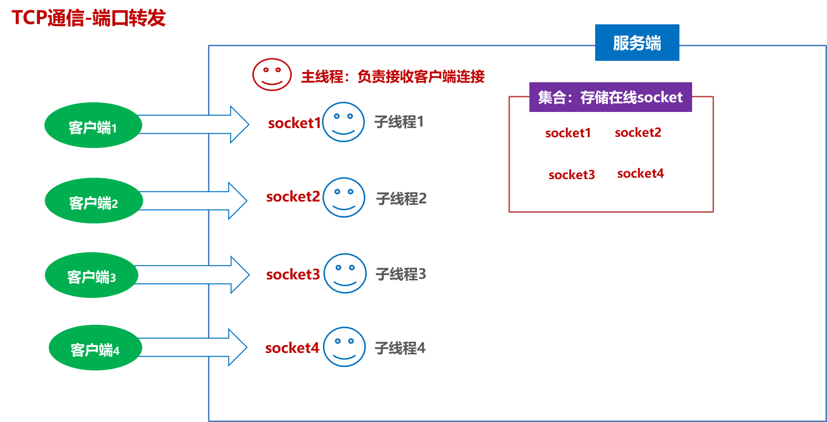 image-20231002203040165