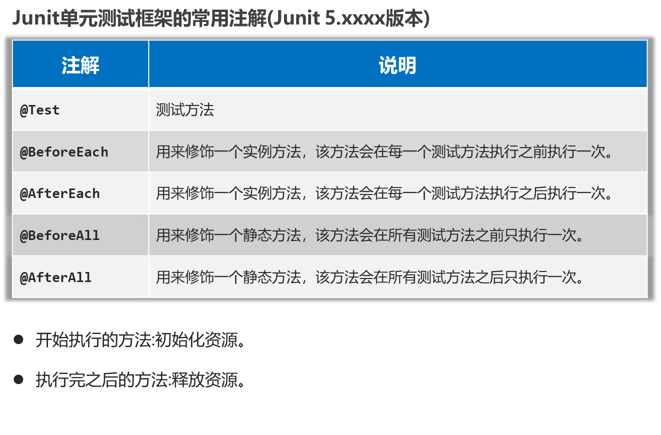 image-20231003141308624