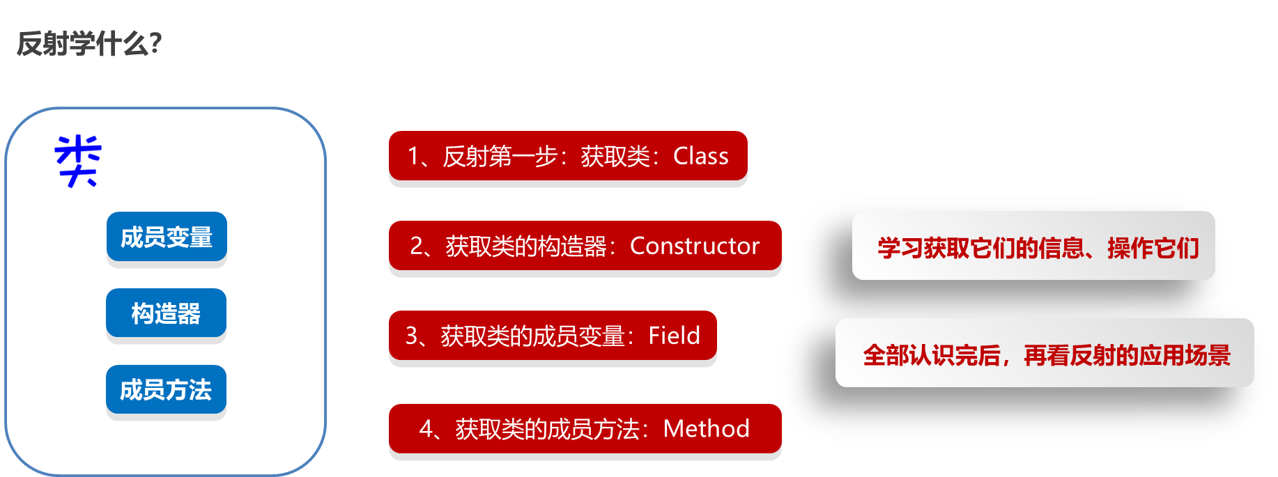 image-20231003141353790