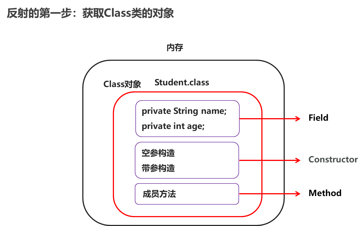 image-20231003141358779