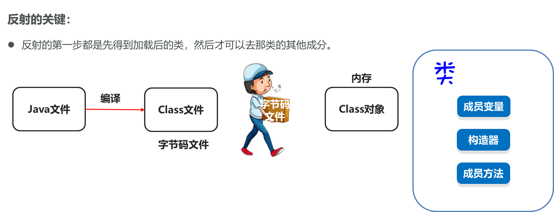 image-20231003141404087