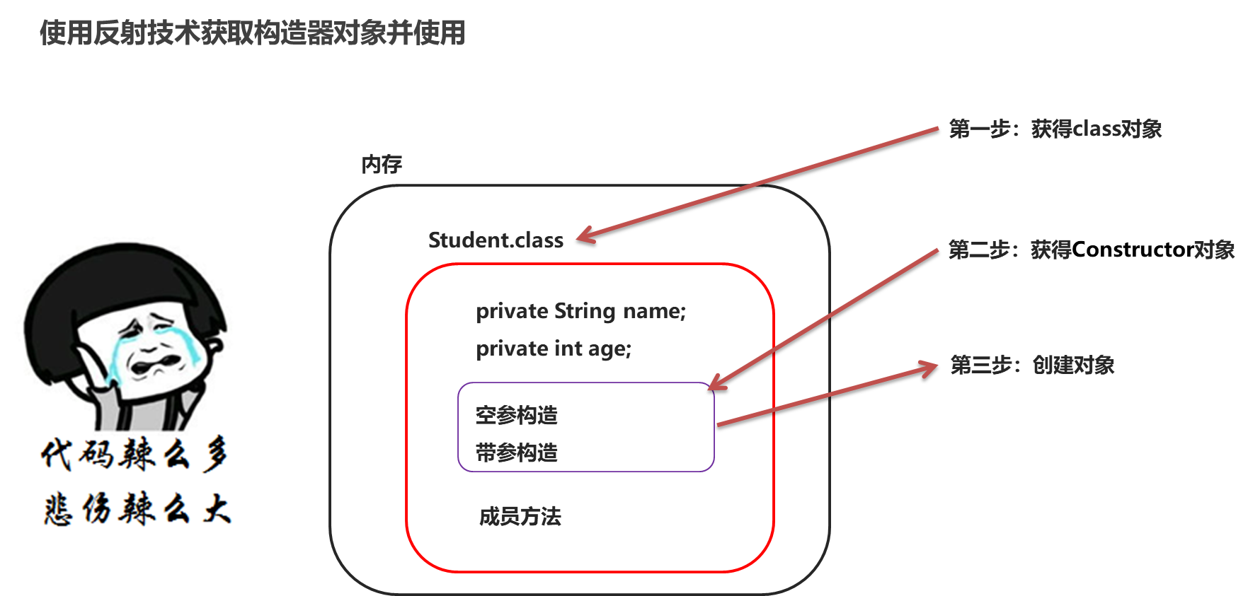 image-20231003141847844