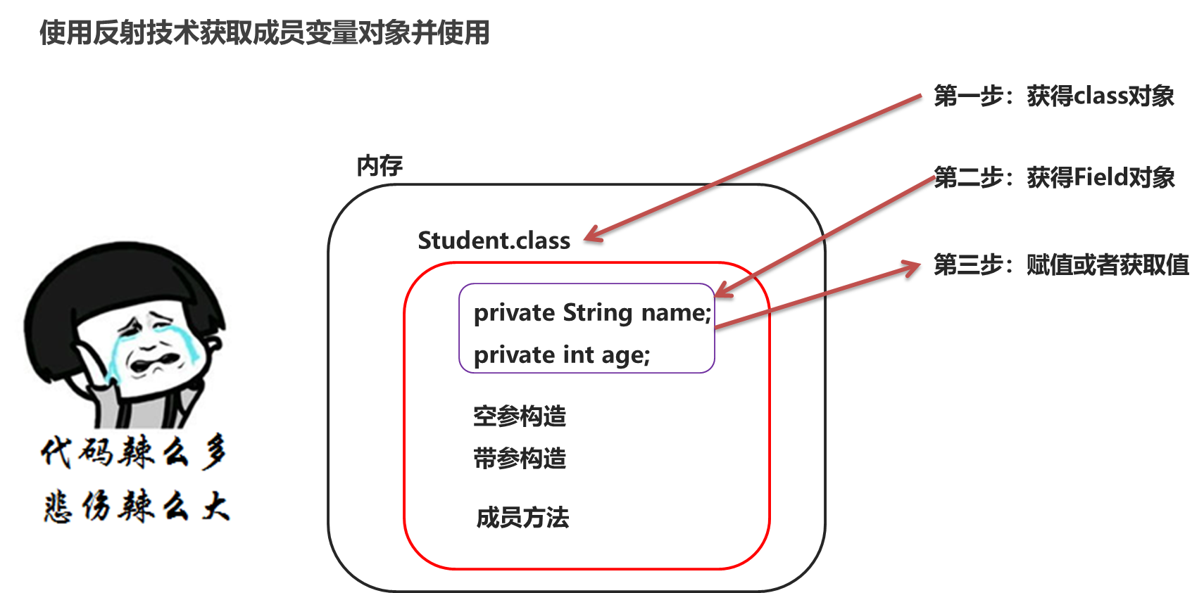 image-20231003141903814