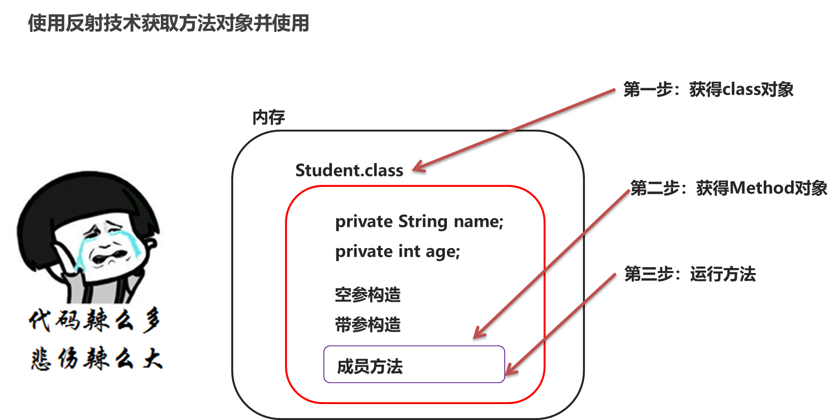 image-20231003141922954