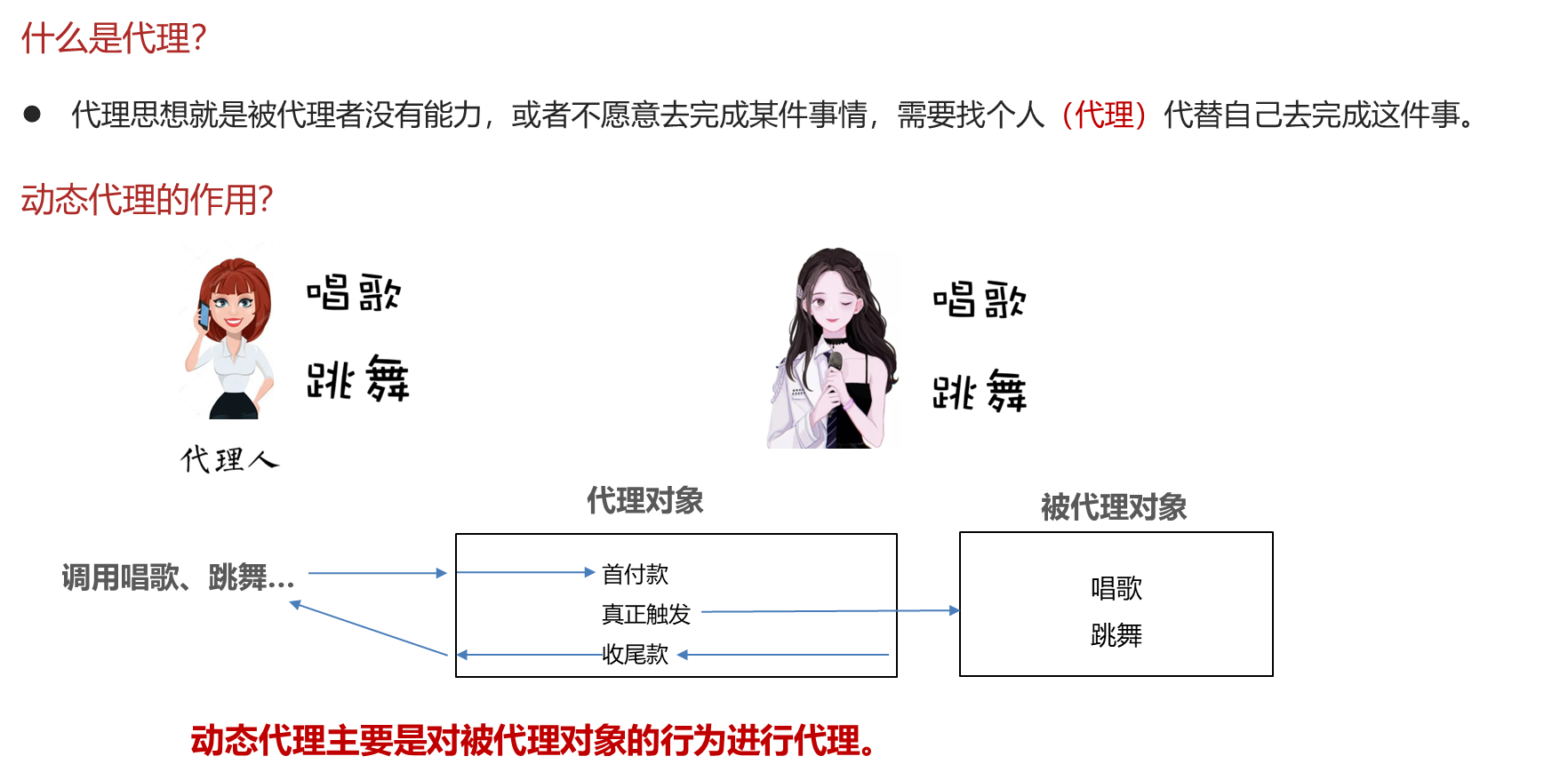 image-20231003142251000