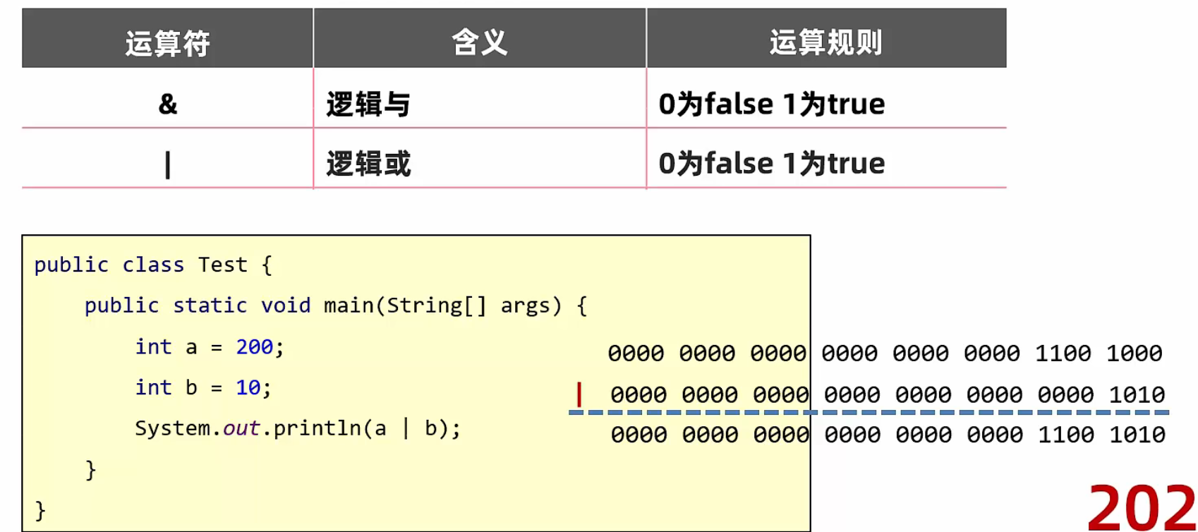 image-20240105203756080