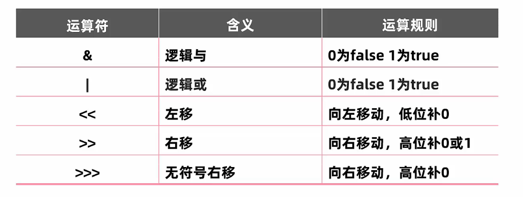 image-20240105204042338