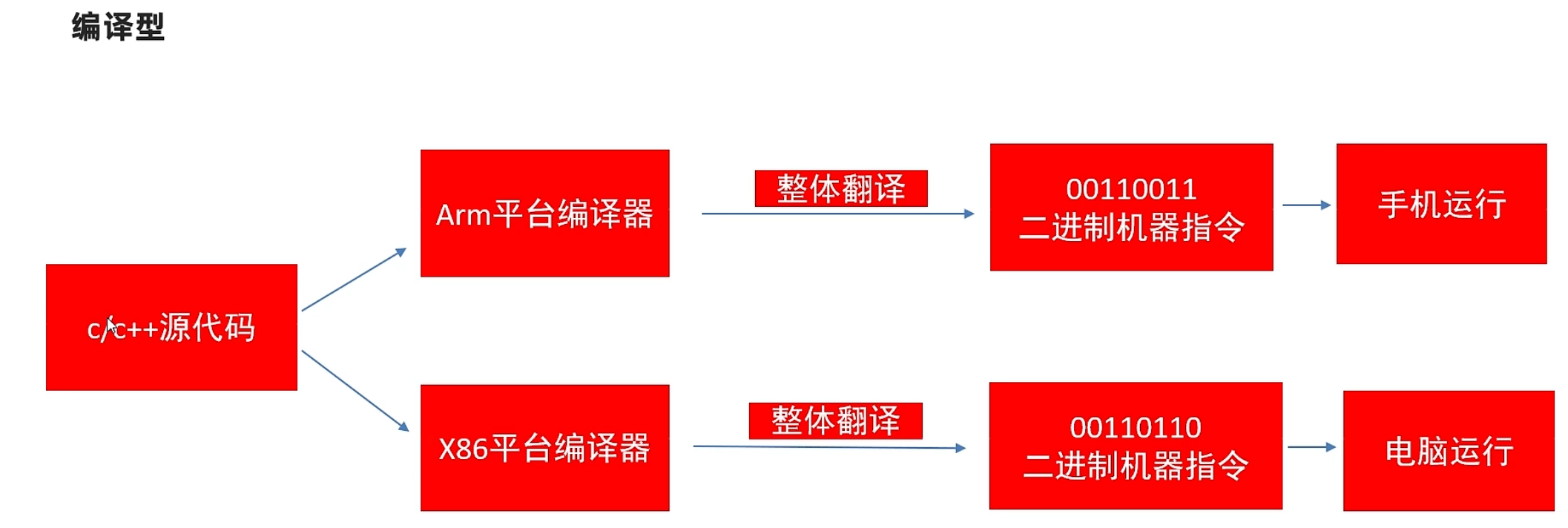 image-20240106102545695