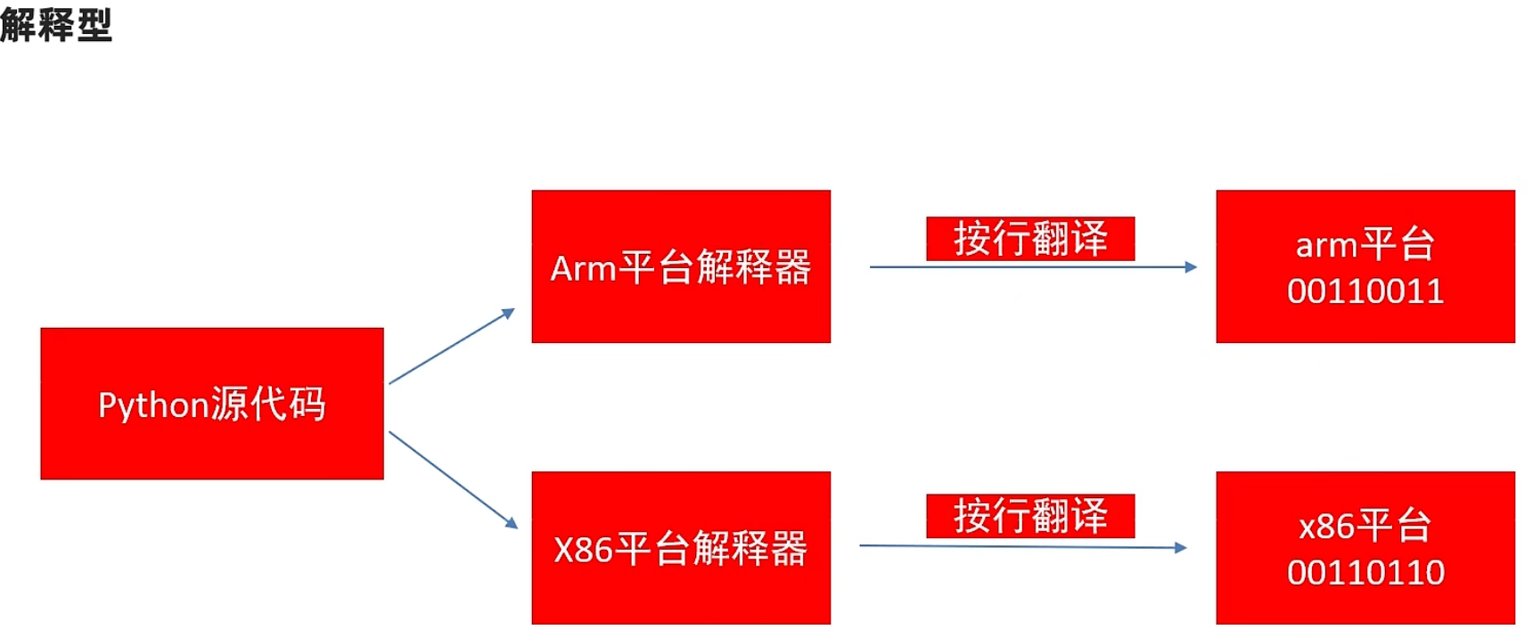 image-20240106102610149