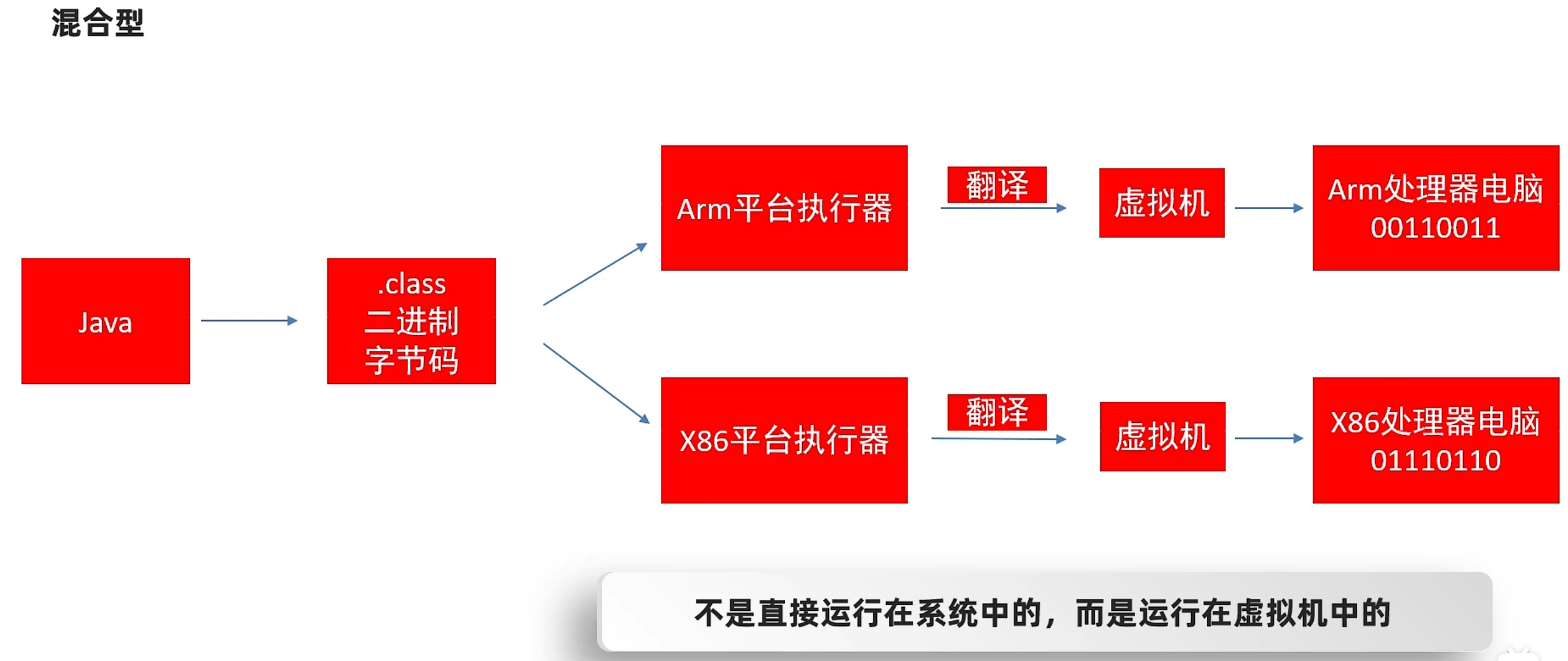 image-20240106102723994