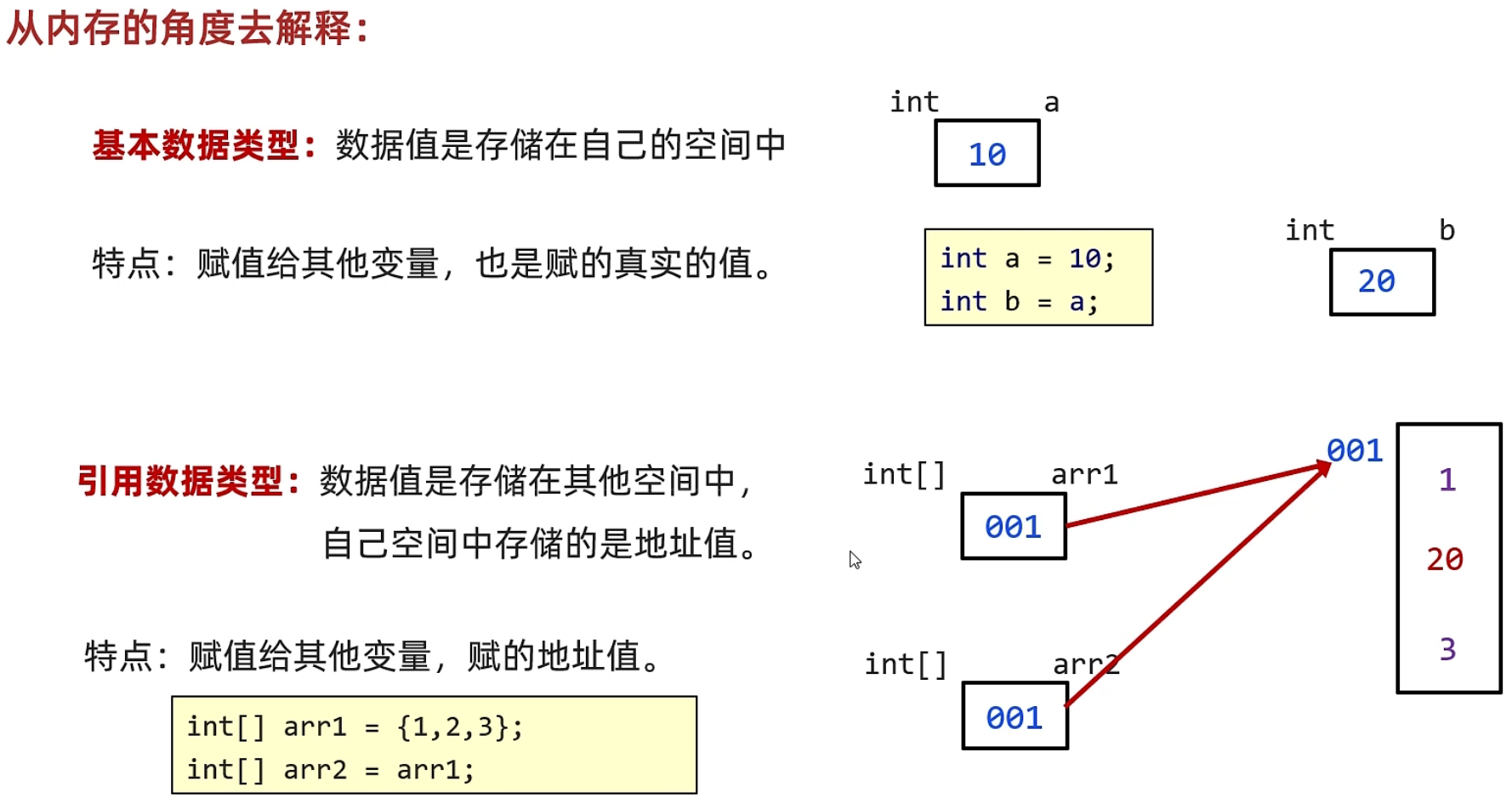 image-20240119102205121