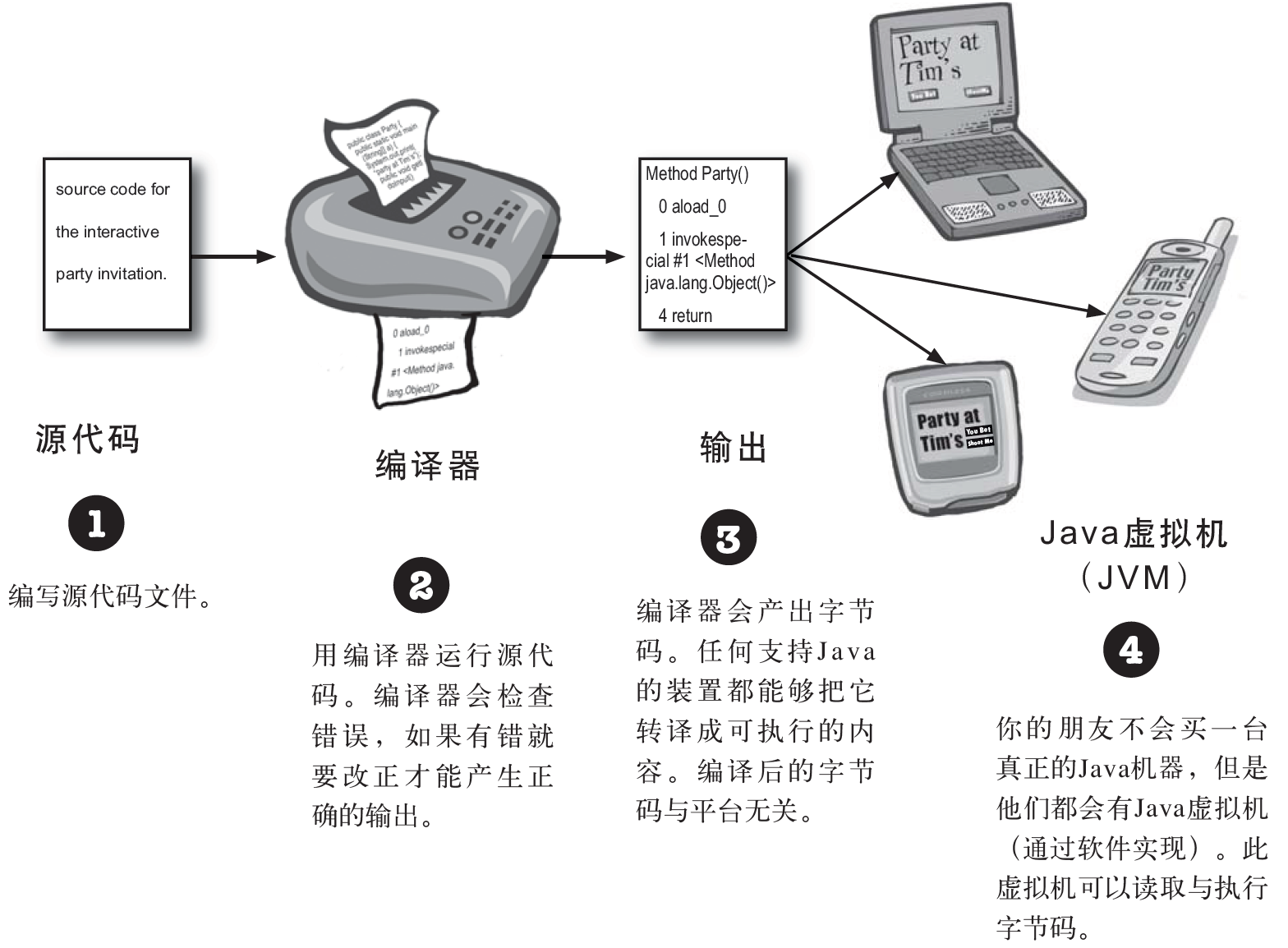 image-20240122211928618