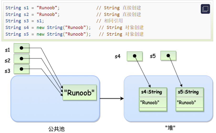 image-20240203143420140