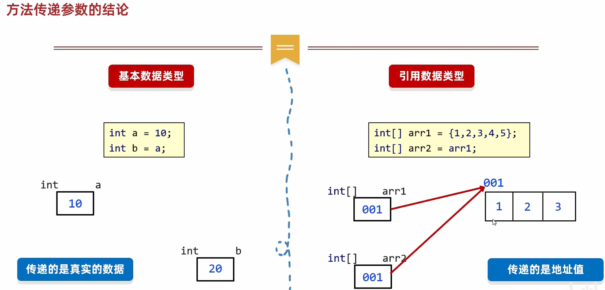 image-20240119103019565