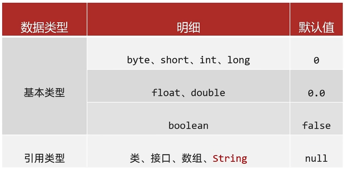 image-20240119114200542