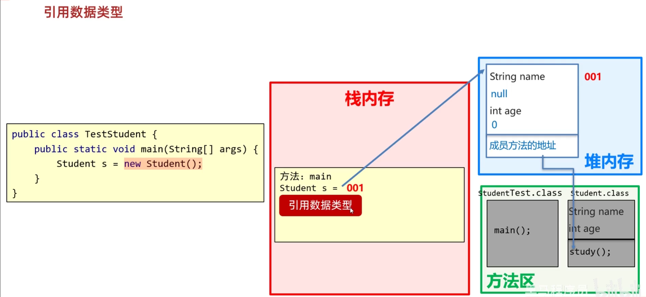 image-20240120110443849