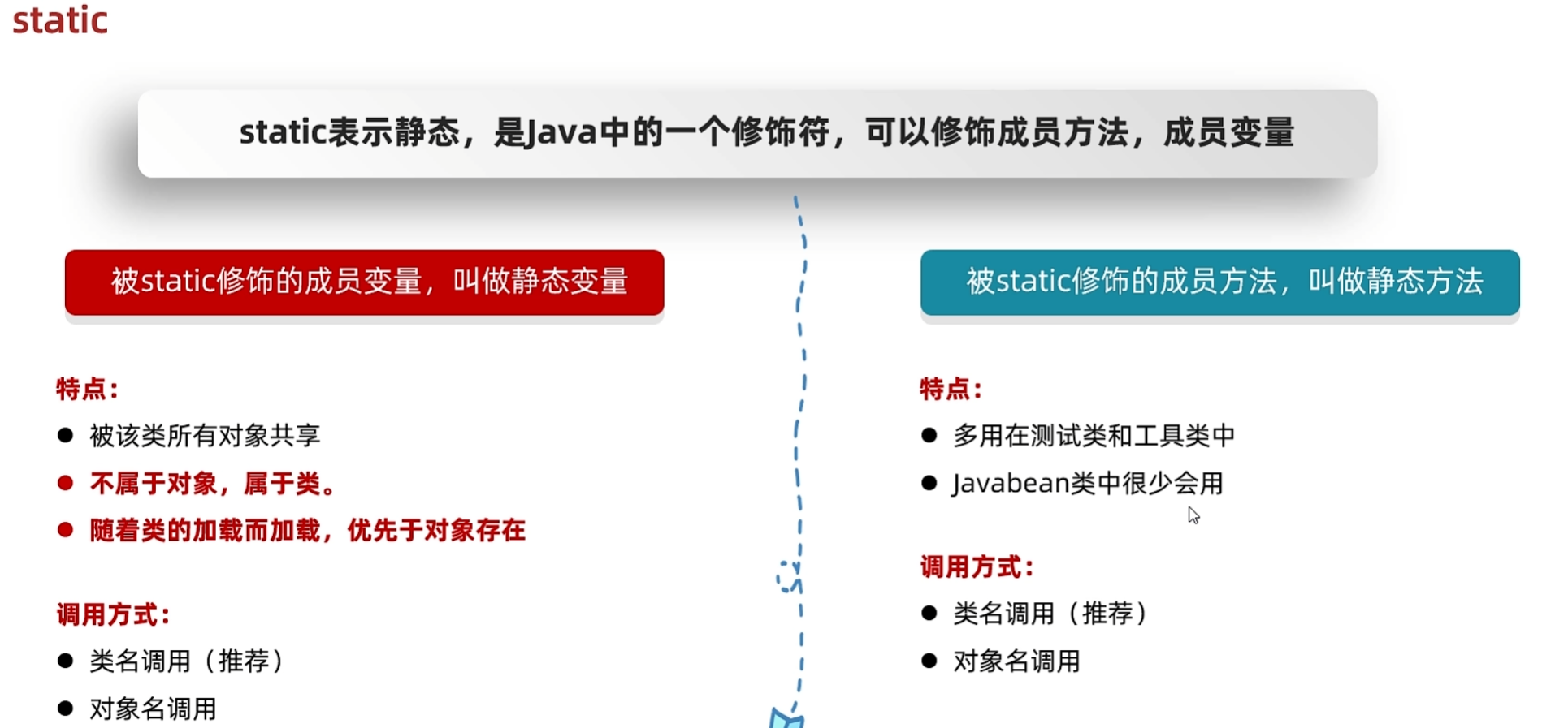 image-20240121145435335