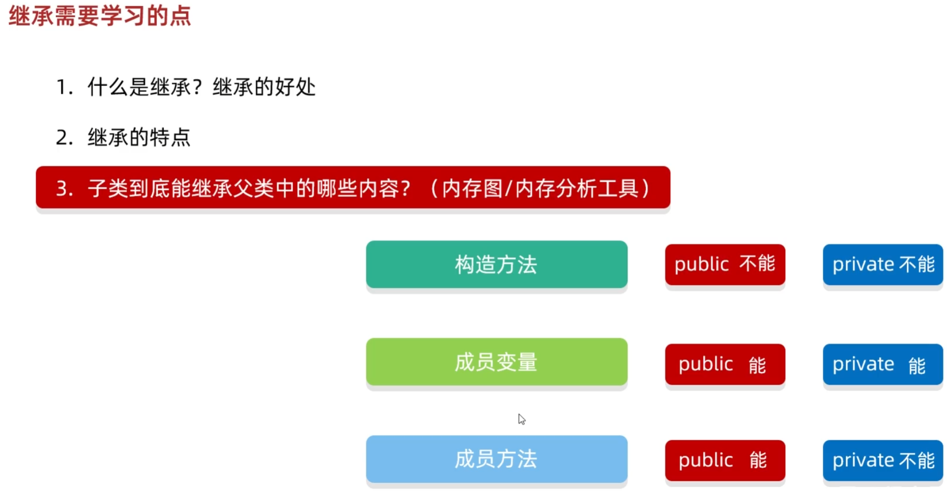 image-20240121153901209