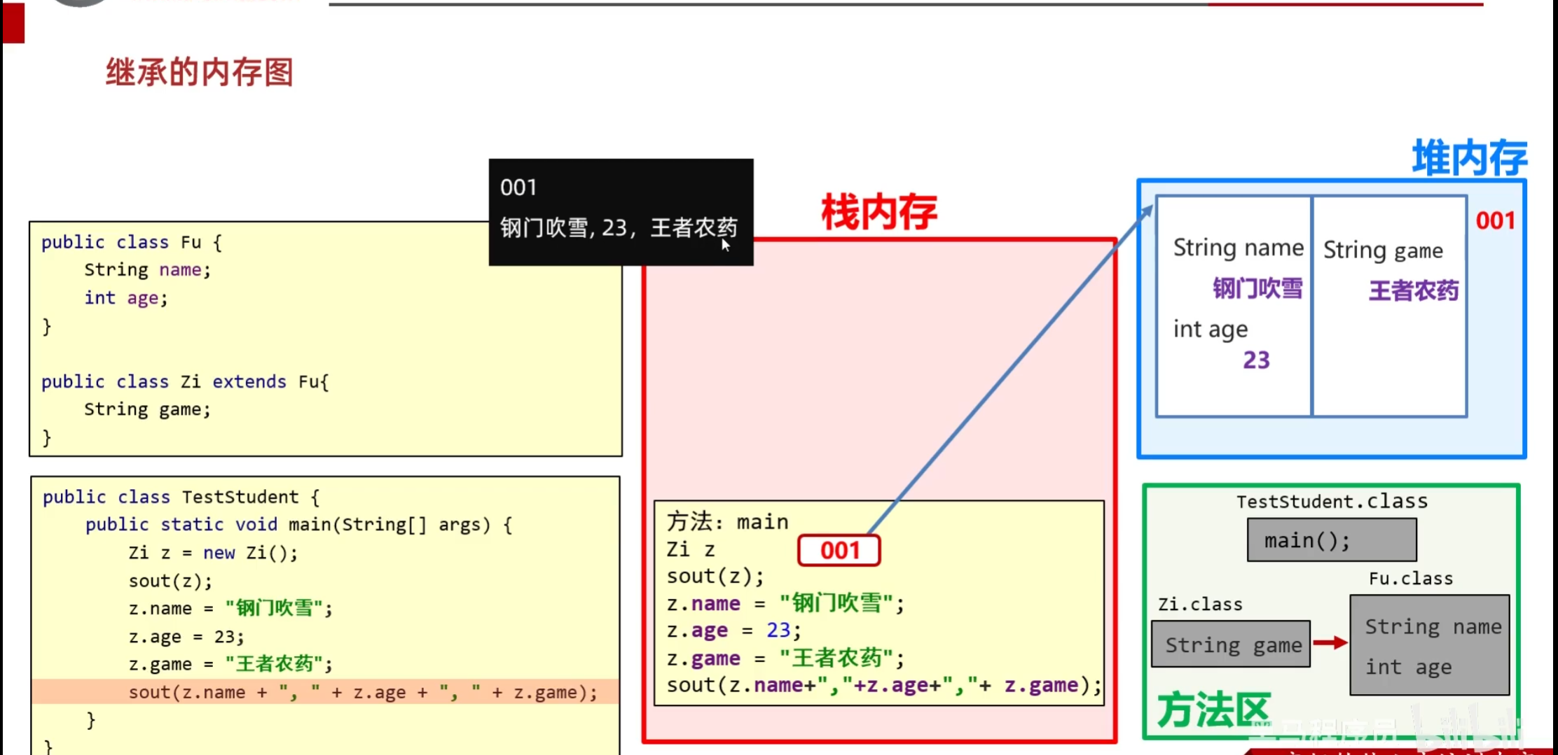 image-20240121155754306