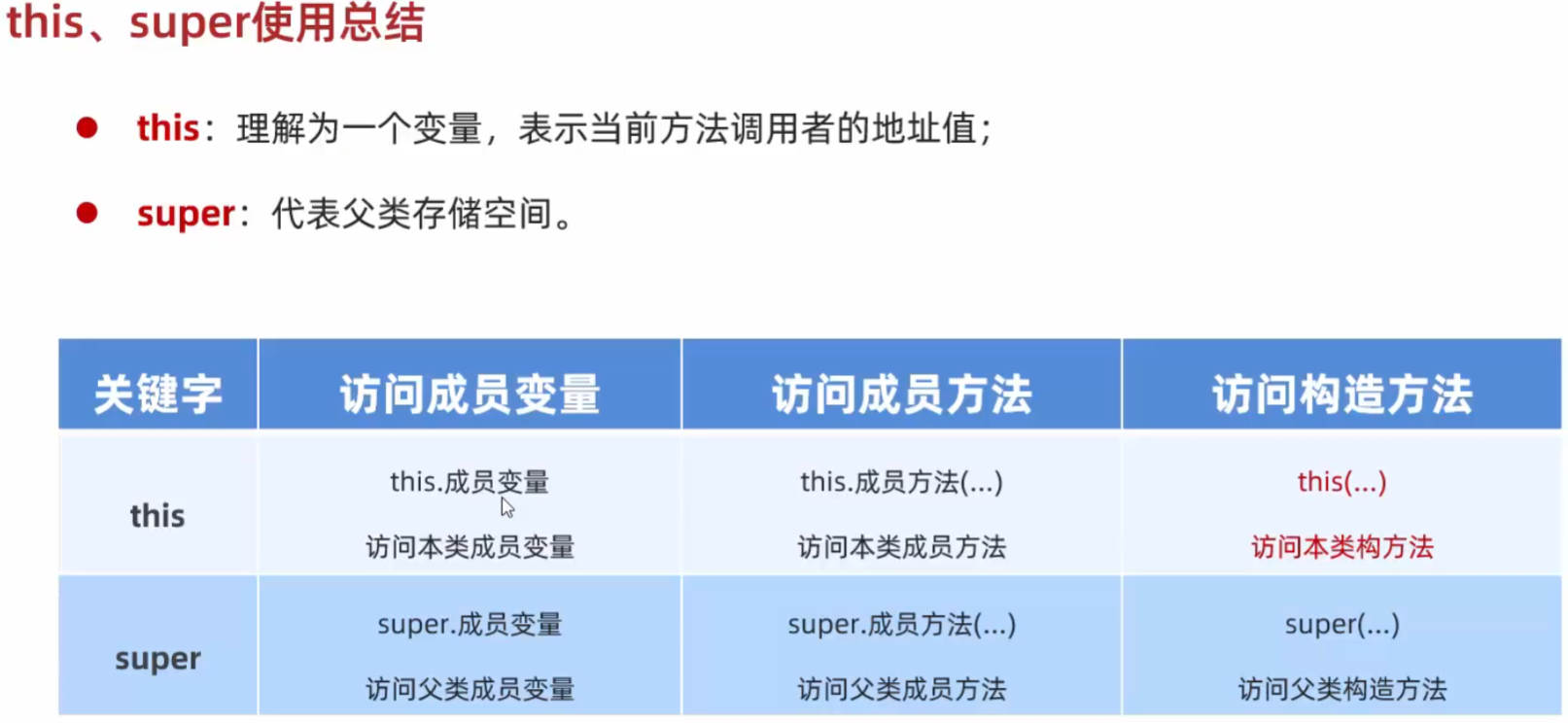 image-20240121192332167