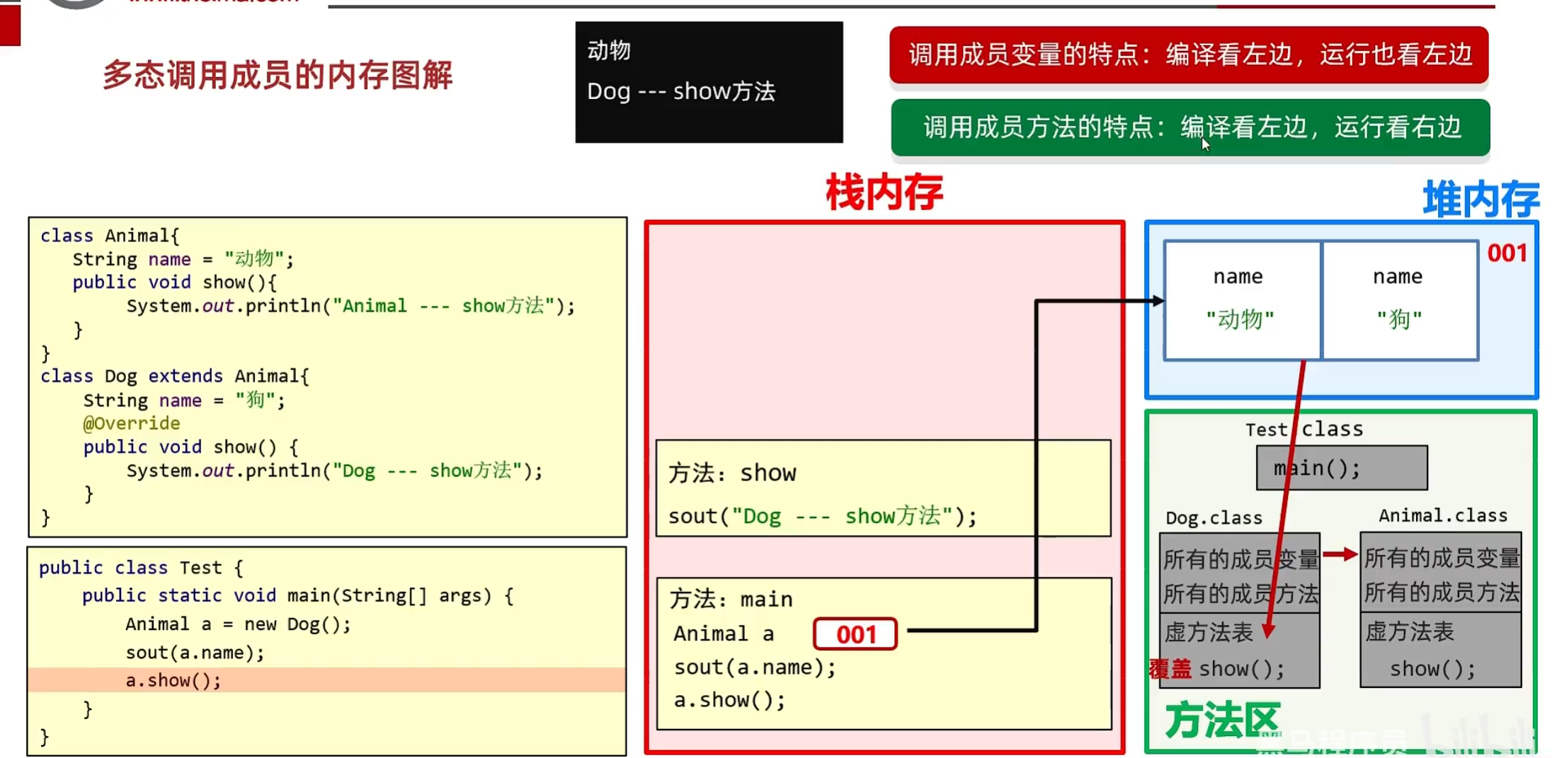 image-20240121195017765