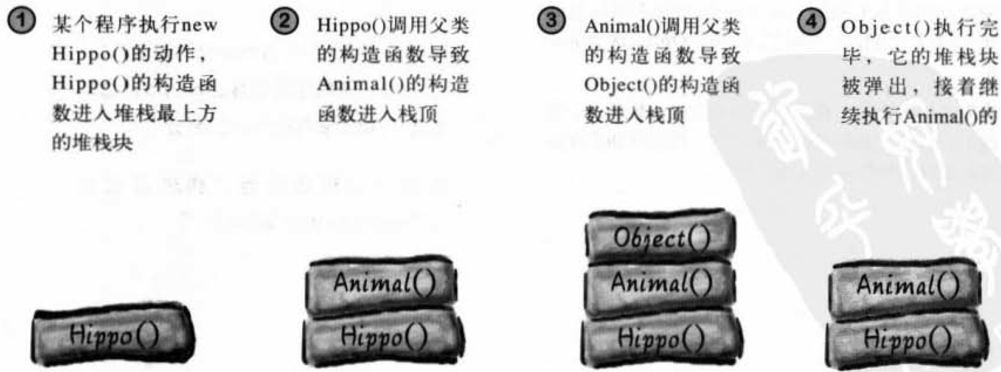 image-20240305200923809