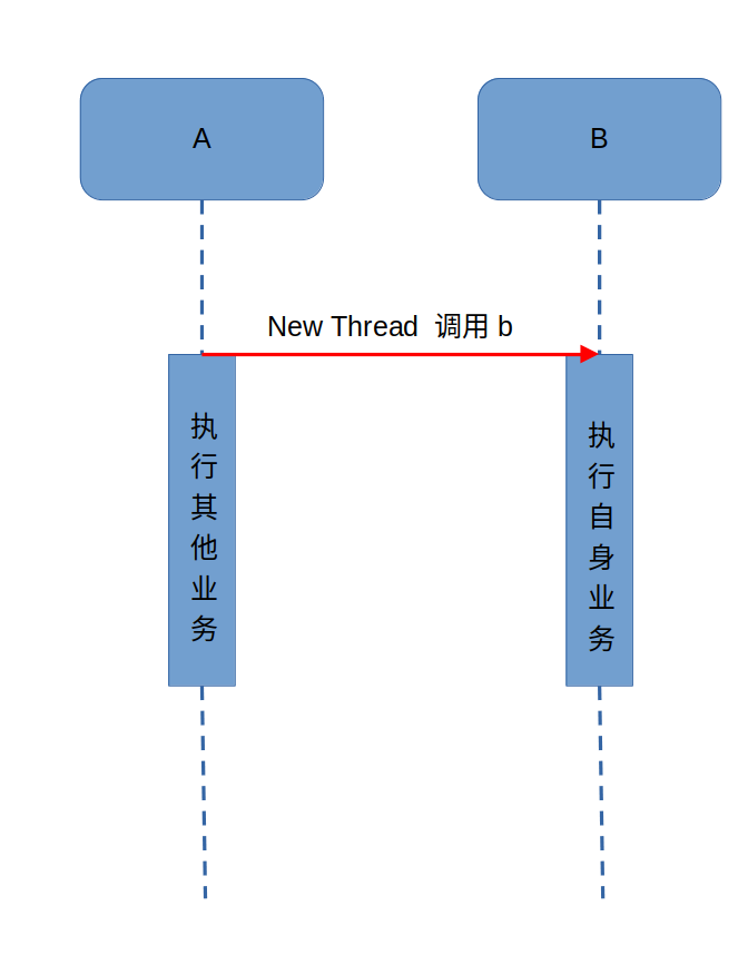 image-20230731173939792