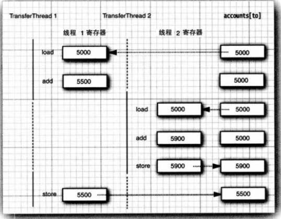 image-20240218114527323