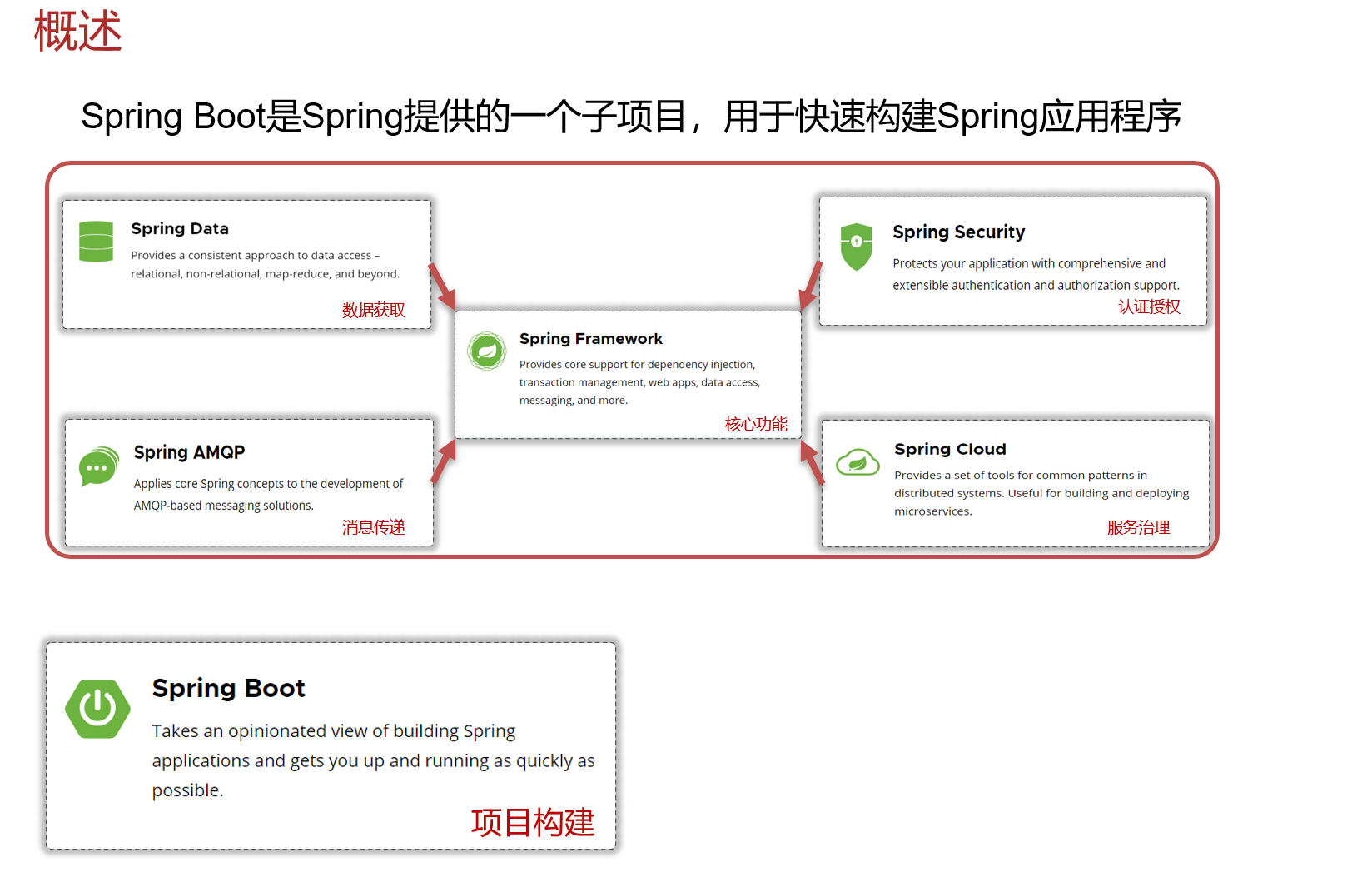 image-20240316140345882