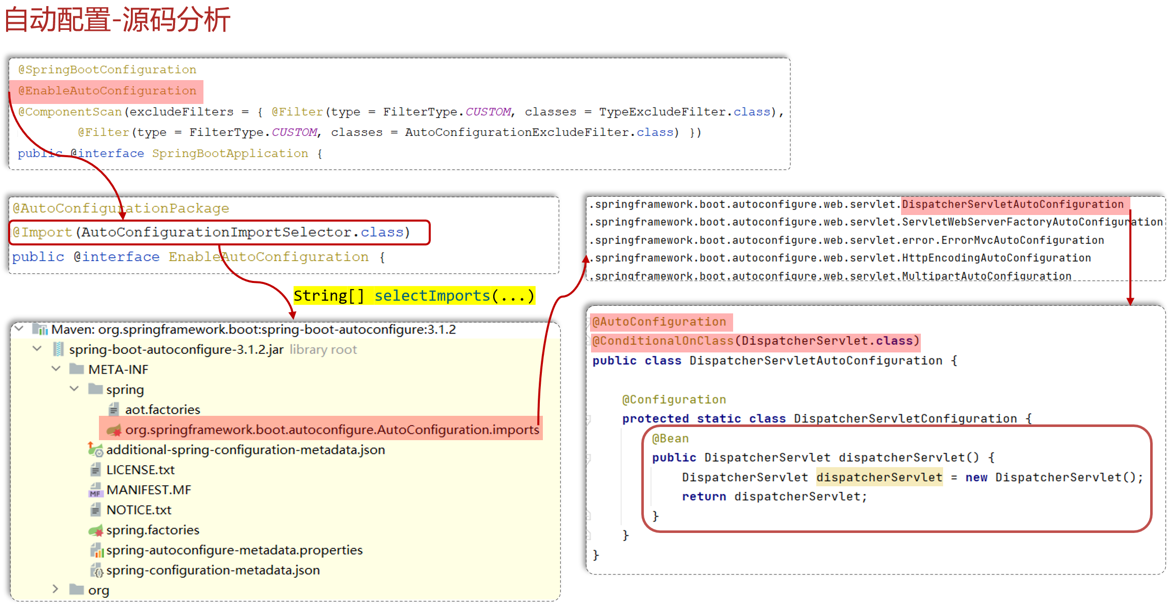 image-20240316161655053