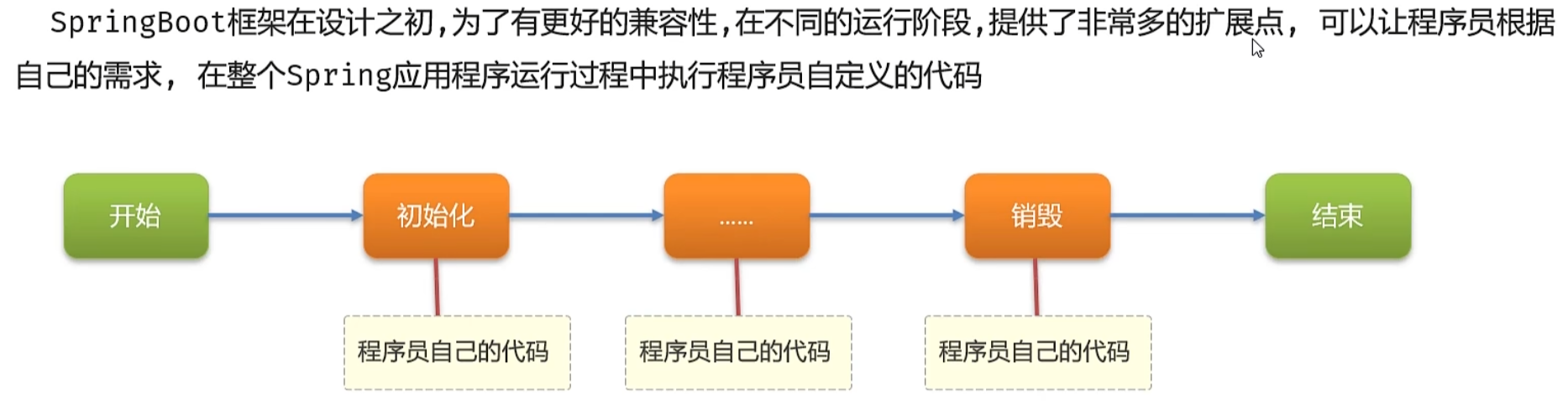 image-20240316202938448