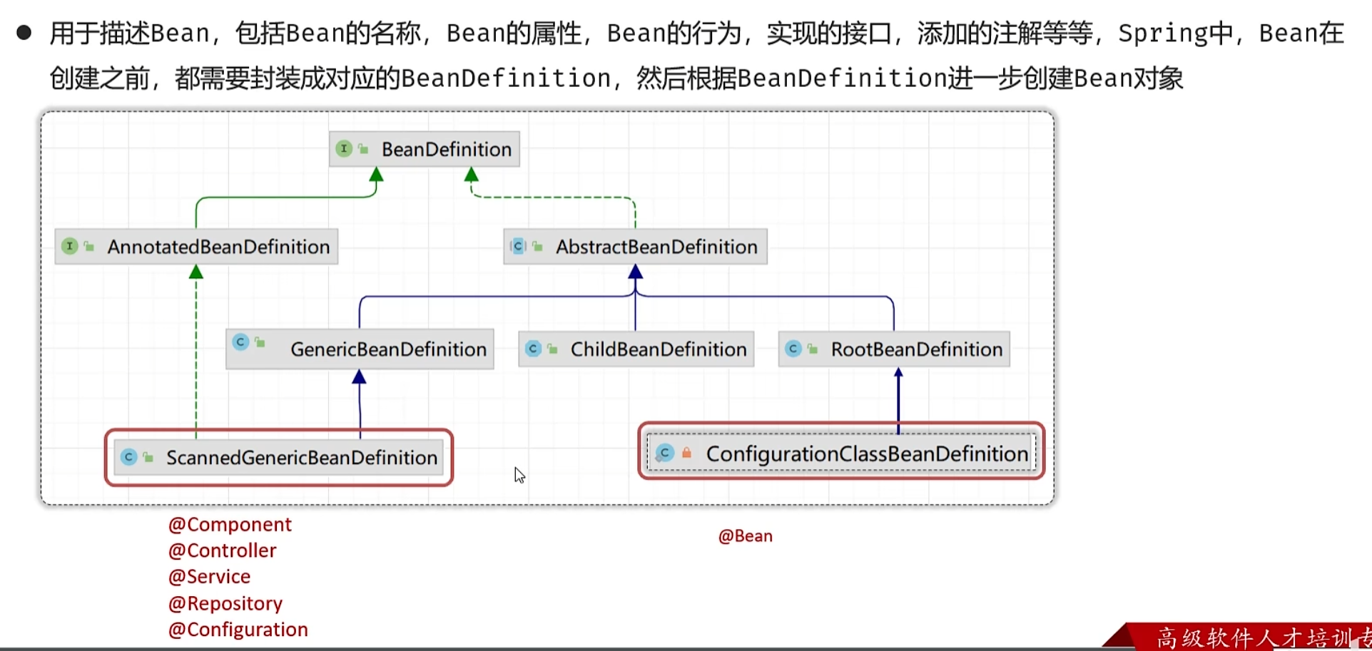 image-20240316210152177